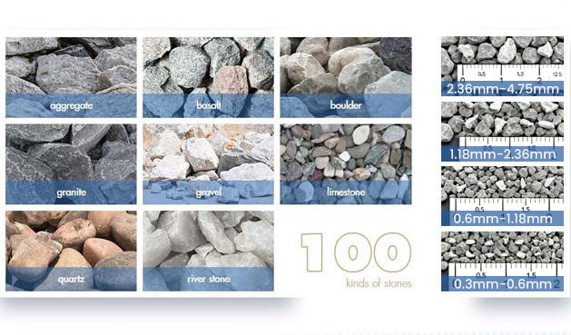 FGM Series Ultrafine Grinding Sand Making Machine Brief Introduction